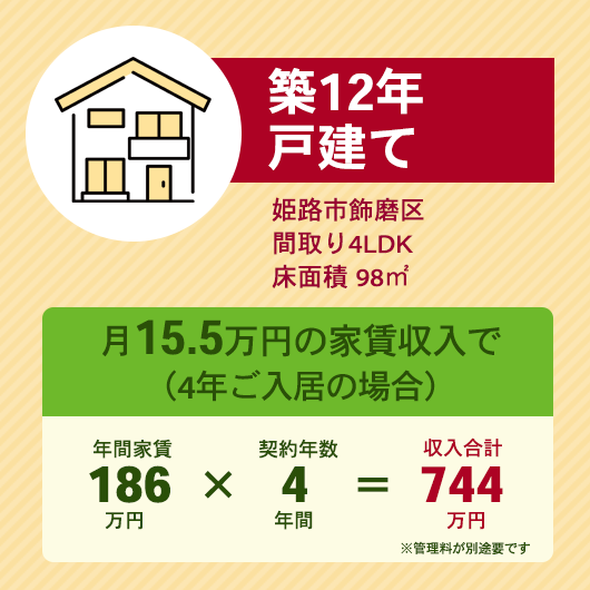 姫路市飾磨区の築12年戸建て